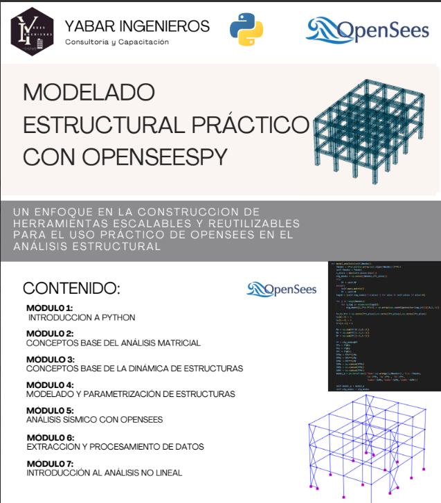 MODELADO ESTRUCTURAL PRÁCTICO CON OPENSEESPY