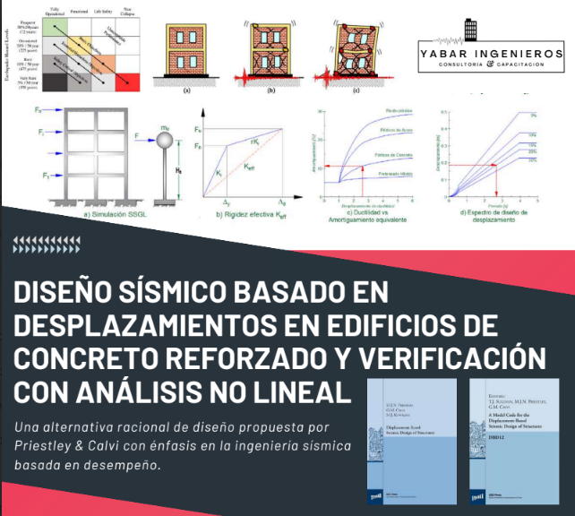 DISEÑO SÍSMICO BASADO EN DESPLAZAMIENTOS EN EDIFICIOS DE CONCRETO REFORZADO Y VERIFICACIÓN CON ANÁLISIS NO LINEAL