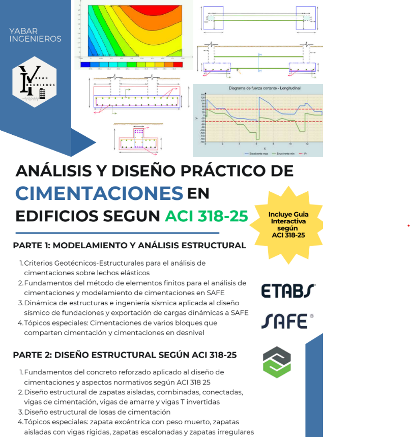 ANÁLISIS Y DISEÑO PRÁCTICO DE CIMENTACIONES EN EDIFICIOS SEGÚN ACI 318-25